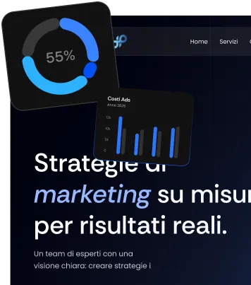 Dashboard showing a circular progress indicator at 55% and a bar chart titled 'Costi Ads Anno 2023' with varying blue bars, overlaid on website text about tailored marketing strategies for real results in Italian.