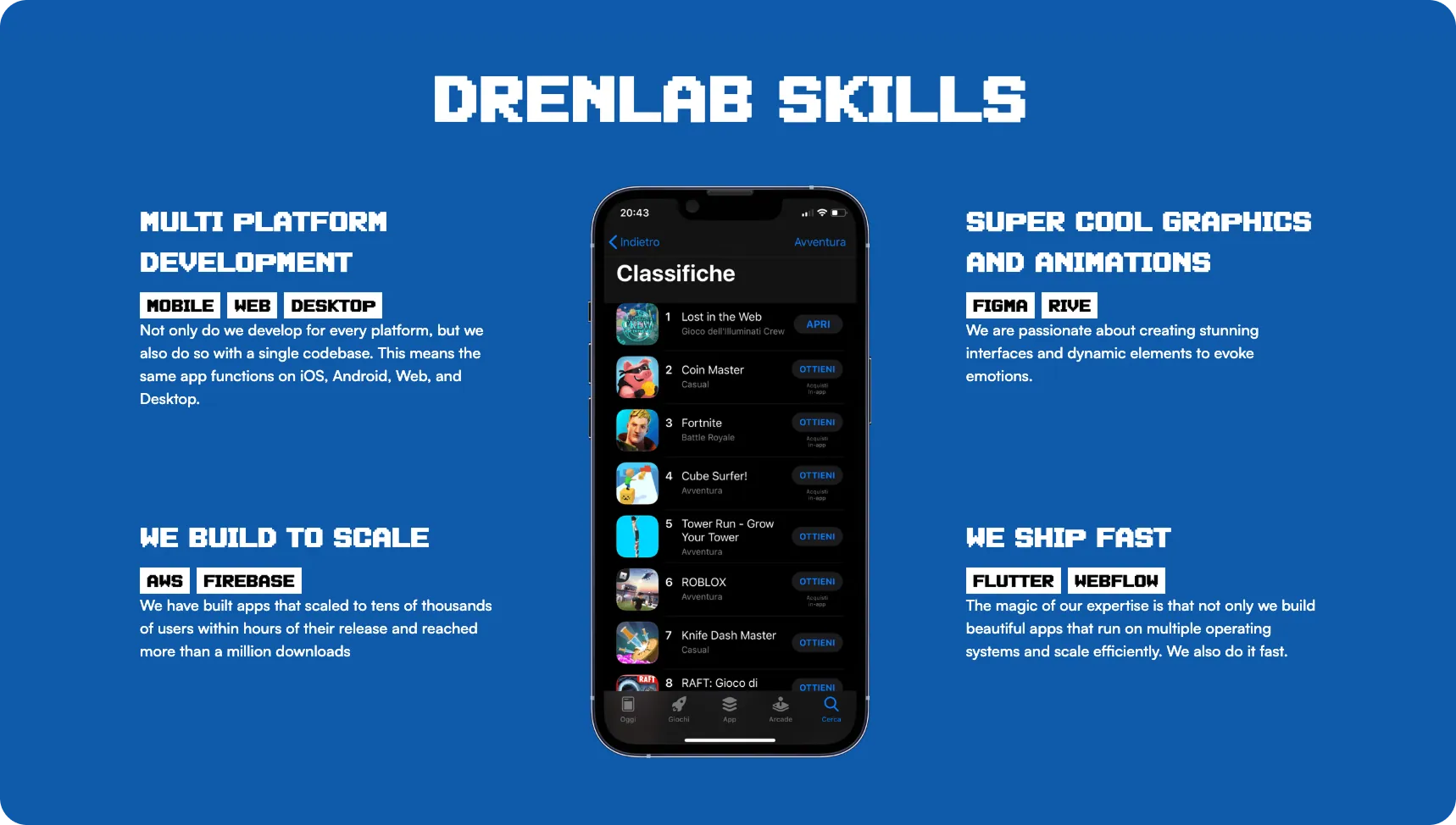 Drenlab skills section: multi-platform development, graphics and animation, scale and speed