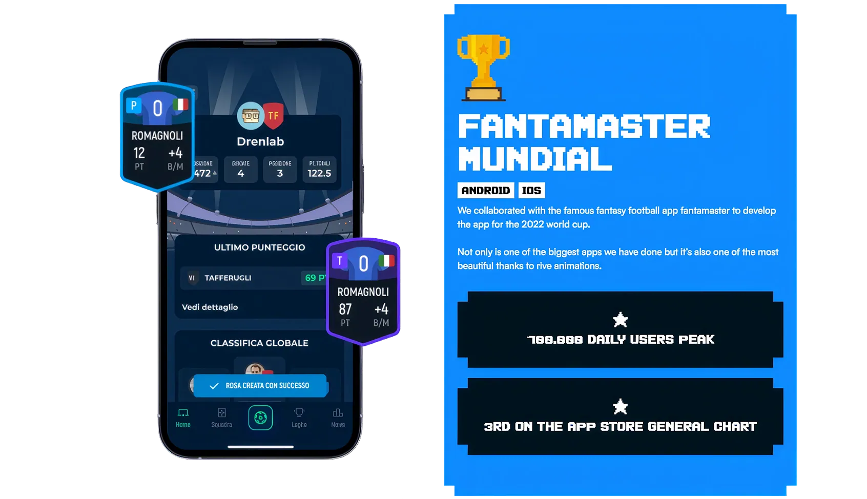 Drenlab Fantamaster Mundial section with the fantasy football app on a phone